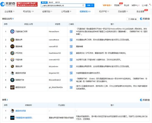 暴雪游戲告別中國(guó)大陸？網(wǎng)易備案新網(wǎng)站顯端倪，玩家服務(wù)承諾至最后一刻